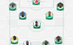 Guinée-Bissau VS Sénégal de ce dimanche: le Onze probable des "Lions" selon Wiwsport