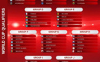 Zone Europe : Le tirage au sort complet des éliminatoires de la Coupe du monde 2022