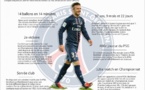 26e journée - PSG/OM : La première de Beckham en chiffres