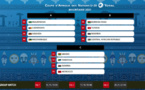 Tirage au sort CAN U20 : En ouverture, la Mauritanie fera face au Cameroun