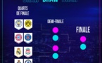 Ligue des Champions : le tirage intégral des quarts et des demi-finales