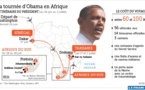 Obama en Afrique, de Gorée à Robben Island