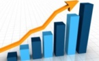 Progression de 3% de l’activité économique en mars au Sénégal