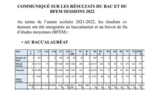 Voici les résultats officiels du Baccalauréat et du Bfem
