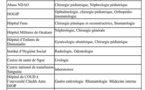 Santé : Voici le plan de redéploiement des services de l'hôpital Aristide Le Dantec 