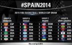 Coupe du Monde Basket 2014- Groupe B: Le Menu des « Lions »