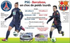 #LDC -Livetweet: Psg- Barca, Man City-As Roma,...EN DIRECT