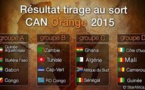 CAN 2015- Programme du jour (poule B)