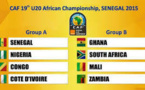 ​CHAN U20: programme complet des phases de poule