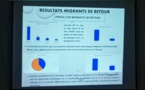 Sénégal : ces opportunités offertes par les migrants de retour à leurs communautés