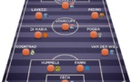 Mercato : l'équipe type de l'été