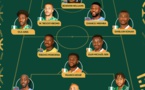 CAN 2023 : la CAF dévoile l’équipe type du tournoi