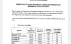 Campagne Agricole 2024/2025 : voici les nouveaux prix des semences
