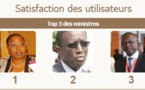 Baromètre du gouvernement du mois de juillet 2015: Amadou BA entre dans le top 3, le PM recule
