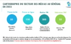 Cartographie du secteur des médias au Sénégal: 50 presse écrite, 150 sites en ligne, 300 radios et 35 TV 