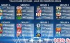 Messi, Giroud et tous les joueurs indisponibles (blessés et suspendus) pour la Ligue des Champions