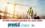 Licenciements dans des entreprises et autres agences : une crise sociale qui s'intensifie 2/2
