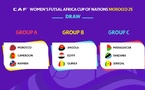 CAN Futsal Féminin 2025 : le Sénégal hérite du Madagascar et de la Tanzanie dans le groupe C
