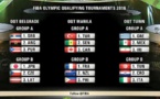 Tournoi préolympique JO 2016: le Sénégal dans la poule A avec le Canada et la Turquie