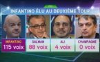 Le successeur de Sepp Blatter connu: Gianni Infantino élu président de la FIFA