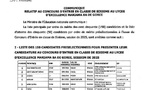 Concours d’entrée au Lycée d’excellence Mariama Bâ : la liste principale et celle d’attente des candidates présélectionnées rendues publiques (Documents)