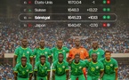 Classement FIFA : le Sénégal conserve sa 18ᵉ place mondiale et reste dauphin du Maroc en Afrique