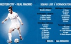 Real Madrid : le groupe de Zidane pour Man City