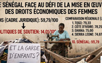 Rapport Banque Mondiale 2026 : Le Sénégal face au défi de la mise en œuvre des droits économiques des femmes