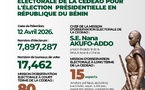 Présidentielle au Bénin : La CEDEAO déploie ses observateurs pour le scrutin du 12 avril