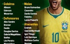 Liste du Brésil pour le Mondial 2026 : Neymar fait son grand retour 