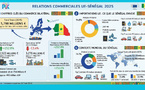 Bilan économique 2025 : Près de 5,8 milliards d'euros d'échanges enregistrés entre l’UE et le Sénégal