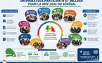 Territorialisation des ODD : la société civile et les collectivités locales exigent la fin des disparités régionales