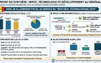 ​Mobile money et fiscalité: Les Chiffres chocs qui plombent le New Deal Technologique 2034