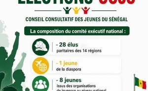  Élection des membres du Conseil consultatif des jeunes du Sénégal : le délai de dépôt prorogé jusqu’au 4 mai 