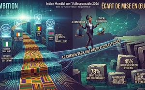 ​Indice mondial sur l'IA responsable : Le trio Nigeria-Côte d'Ivoire-Sénégal domine le classement 2026 