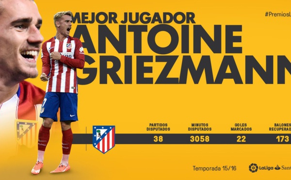 ESPAGNE : ANTOINE GRIEZMANN ÉLU MEILLEUR JOUEUR DE LIGA