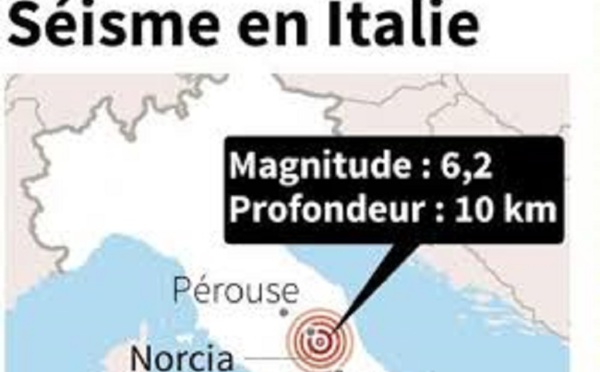 Italie/séisme: pas d'information sur des morts pour le moment (protection civile)