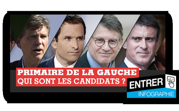 Primaire de la gauche : plus qu’un candidat, l’avenir du PS en jeu