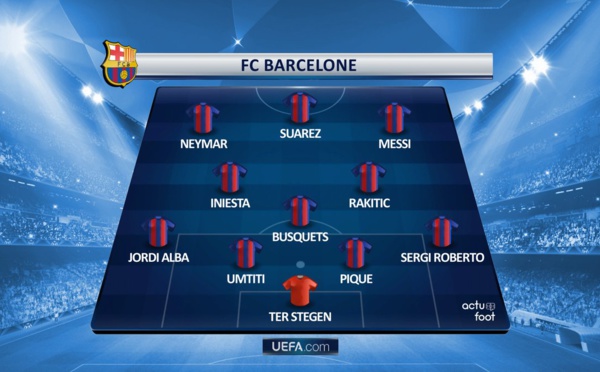 C1 - 1/4 de finale retour : le onze (11) barcelonais pour la "remontada" face à la Juventus de Turin