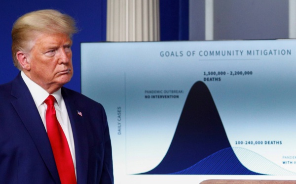 Coronavirus : plus de 1 800 morts en 24h aux Etats-Unis, près de 65 000 au total