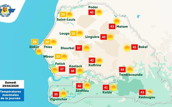 Météo : forte chaleur attendue à l’intérieur du pays avec des pics jusqu’à 45°C