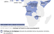 ​Chefs d’Etat, diplomates, hommes d’affaires, le Who’s who des écoutes britanniques en Afrique