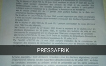 Liste des Partis politiques, Coalition de partis politiques et Entités indépendantes