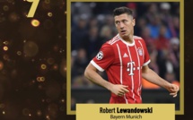 Ballon d'or France football 2017 : Lewandowski en 9e position