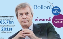 Bolloré inculpé pour "soupçons de corruption"