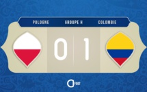 La Colombie ouvre le score (1-0)