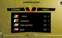 #SENSOU - Coup de sifflet final: le Sénégal corrige sévèrement le Soudan (3-0) et garde son 1er place 