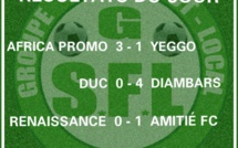 Ligue2- 3e journée : Diambar corrige DUC, Africa Promo Foot et Amitié s’imposent également