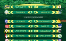 Ligue 1 Sénégalaise : voici les résultats de la 3e journée 