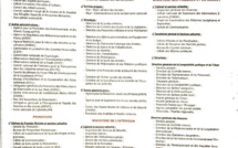 Décret de répartition des services de l’Etat: Découvrez les ministères les mieux servis et ceux qui sont mal lotis (Document)